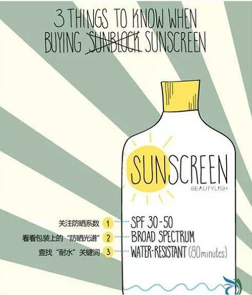 出游季夏曰炎炎，草帽加連衣裙絕對(duì)是標(biāo)配，暑期防曬全攻略！